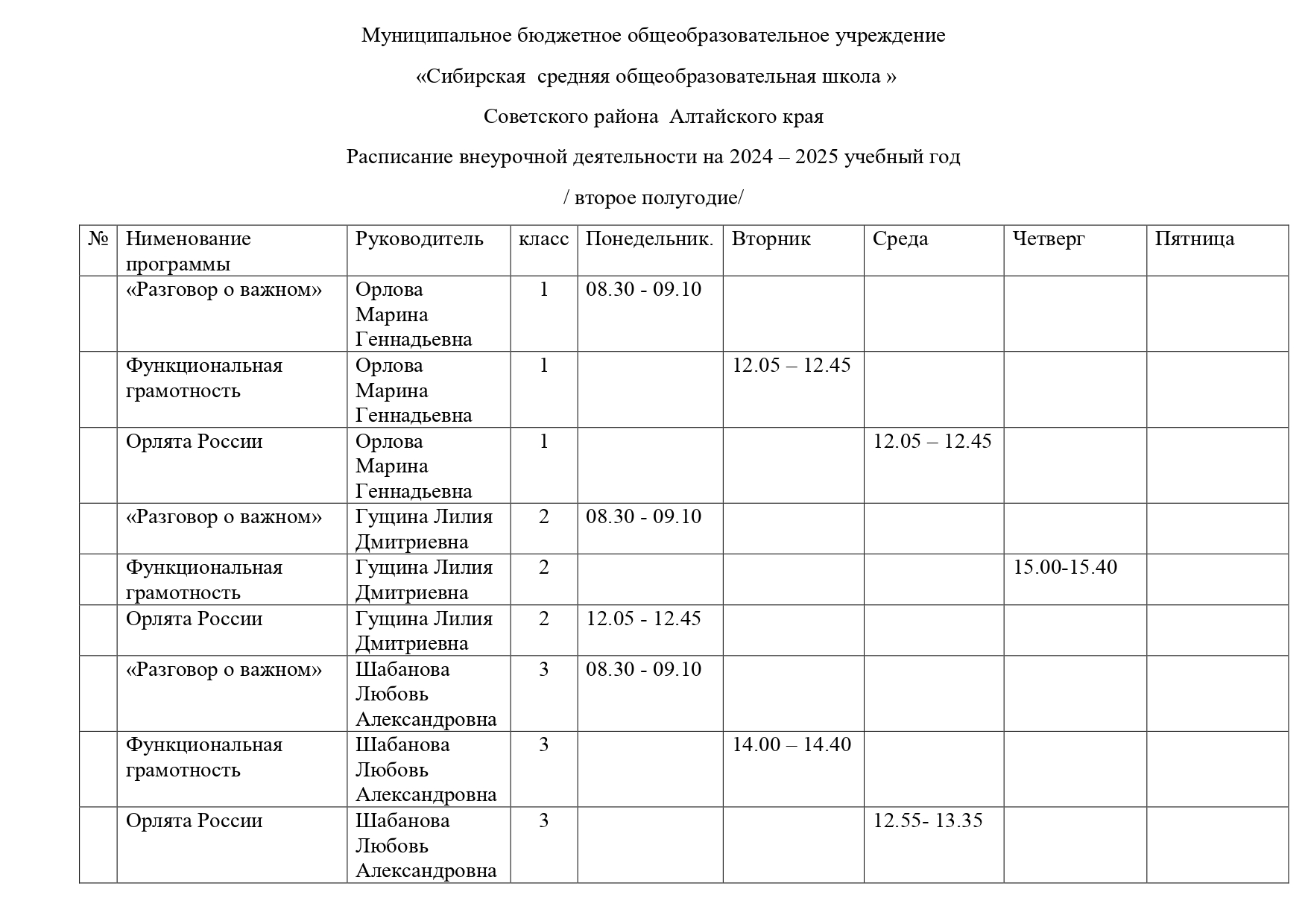 2024 - 2025. МБОУ СИБИРСКАЯ СОШ Таблица внеурочной д-ти  второе полугодие