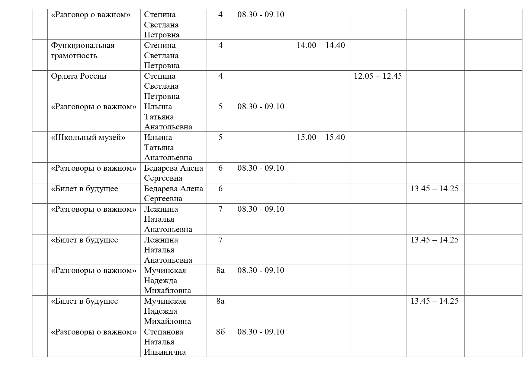 2024 - 2025. МБОУ СИБИРСКАЯ СОШ Таблица внеурочной д-ти  второе полугодие