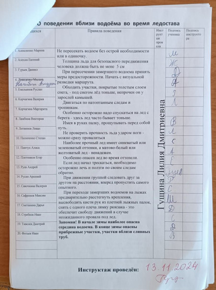 Основные правила безопасного поведения на льду водоемов.